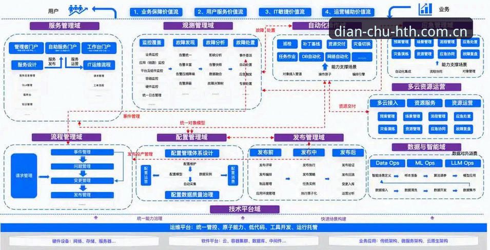 点触即见中国首页功能详解 深度解读:点触即见中国首页功能详解——一个赛事数据平台的逻辑重构